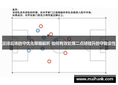 足球后场防守优先策略解析 如何有效处理二点球提升防守稳定性