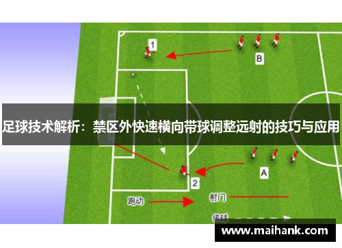 足球技术解析：禁区外快速横向带球调整远射的技巧与应用
