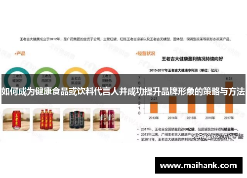 如何成为健康食品或饮料代言人并成功提升品牌形象的策略与方法